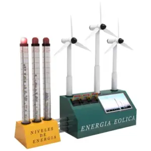ENERGÍA EÓLICA